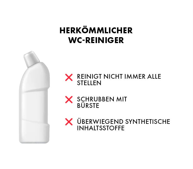 Referenzprodukt anderer Hersteller