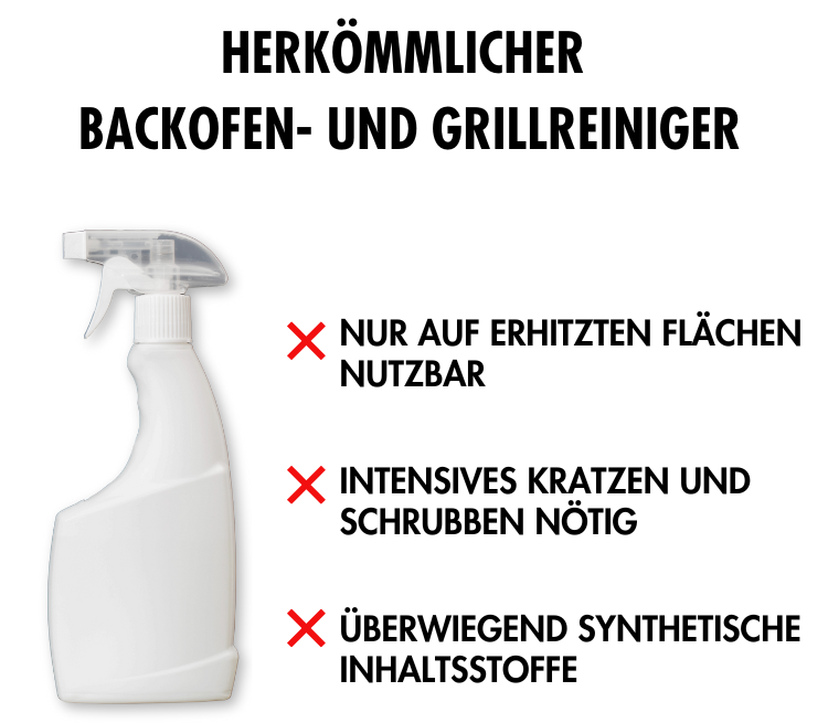 Referenzprodukt anderer Hersteller